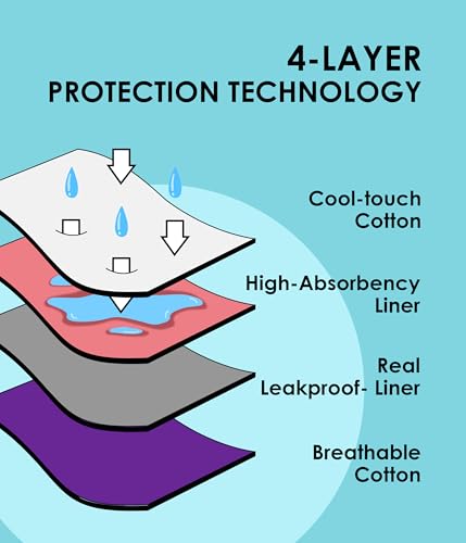 Teen Girls Period Underwear, Menstrual Leak-Proof Heavy Flow Absorbency Washable Protective Cotton Panties 4 Pack4