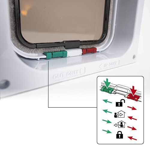 Closer Pets 4-Way Locking Cat Flap With Door Liner, Easy Installation, Extremely Durable, Tamper Proof, Silent, Weatherproof Pet Door For Cats - White (Formerly Cat Mate) #TOP4
