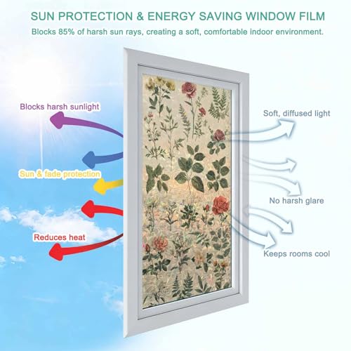 Película decorativa para ventana con efecto arcoíris 2 piezas miniatura 6