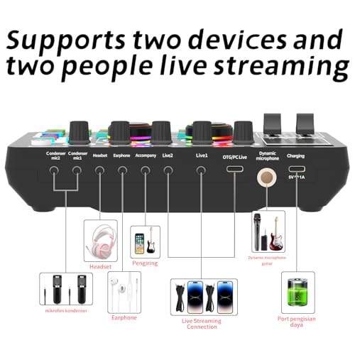 Pacote de equipamento de podcast F999 para 2, DJ Mixer com BM800 Podcast Microfone condensador de es