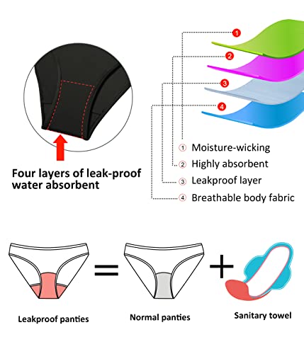 Beautikini Period Swimwear Women's One Piece Leak Proof Menstrual Bathing Suit Racerback