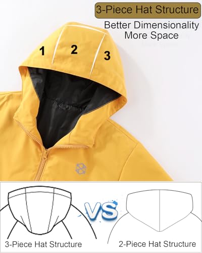 Kids Boys' Windbreaker Jacket, Boys Zip Up Hoodie Coat Transitional Late Spring/Early Fall Jackets for Kids3