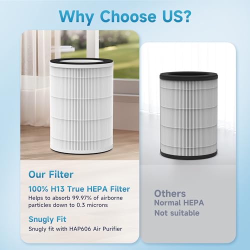 2 Packs HAP606 HAP609 Replacement Filter for XenonLab VisionAir/FreAire HAP606 & ECOSELF HAP609 Air Purifier, 3-Stage Design with Activated Carbon, HEPA Pre-filter, Air Filter for Home Large Room by FCFMY - Used condition - Image 7