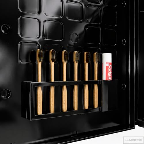 Product Variant View