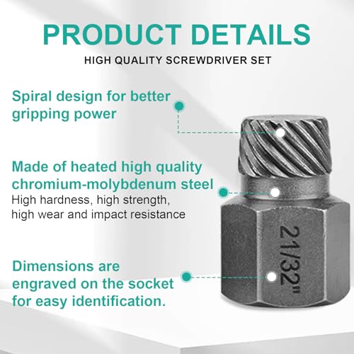 SOLLON 25-teiliges Schraubenausdreher Set Profi Linksausdreher Set Screw Extractor mit Tragetasche zum Entfernen von Gebrochenen Bolzen Schrauben (transparente Farbe)