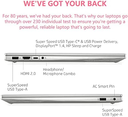 Latest HP 17 Premium Laptop computer, 17.3" HD+ Touchscreen, Intel core i7-1165G7, 16GB RAM,1TB PCIe SSD, Lengthy Battery Life, Wi-Fi 6, BT 5.0, Webcam, Home windows 11 PRO, USB Exterior DVD/CD Equipment, Silver 4 41dKhqhis5L. AC