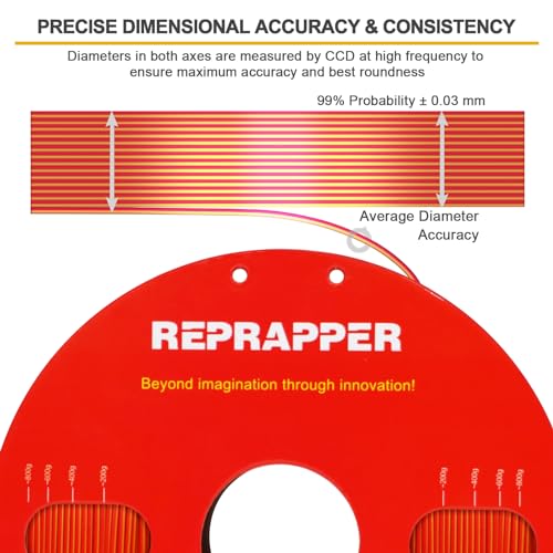 Image of Reprapper Dual Color Filament Coextrusion pla Filament 1.75mm for 3D Printer, Multicolor Like Rainbow, 2.2lbs (1kg), Color Changing pla Silk PLA Pink & Gold