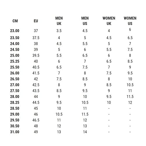 Unsquashable Tour-Tec Pro Squash Shoes – Designed & Tested Specifically For The Game Of Squash – The World’s Most Technically Advanced Specialist Squash Shoe Black/White #TOP4