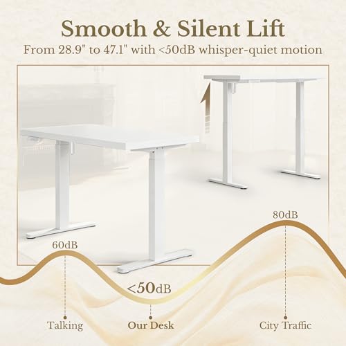 Image of ErGear Electric Standing Desk, 48 Inch Adjustable Height Sit Stand Up Desk with 1.18 inch Thickness Whole-Piece Desktop, Computer Office Desk for Home Office, White