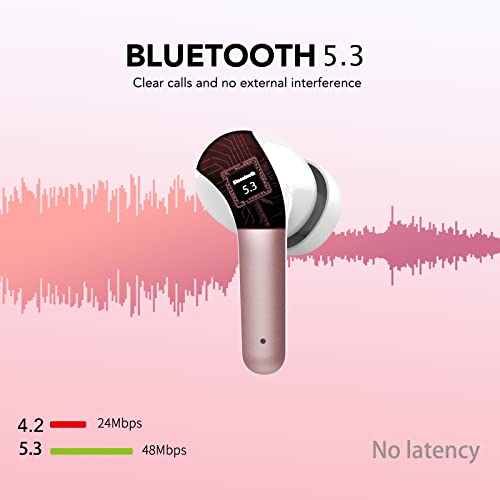 Ajblg Wireless Headphones, X15 Wireless Earbuds Bluetooth Headphones With Mic,35H Play Time Usb C Earphones Ipx7 Waterproof Earbuds Wireless Deep Bass Digital Display #TOP1