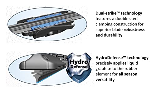 BOSCH B36016 360 Complete Vehicle Wiper Blade Replacement - Includes Front Beam Blades (Pair) + Rear Wiper Blade (1) - 26"/22"/16" by Bosch - Image 3