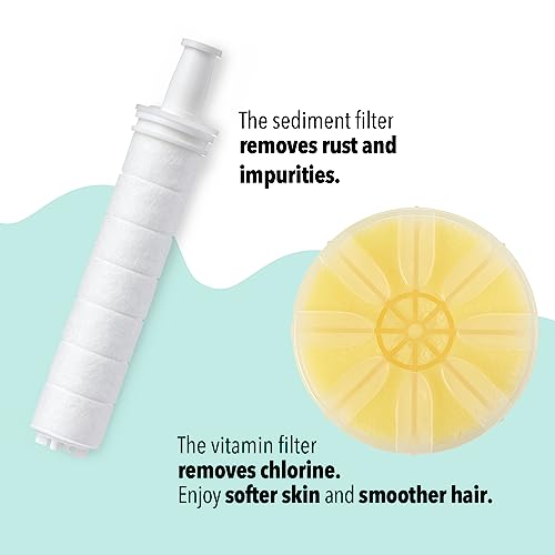 Barumi Pluo Handheld Filtered Showerhead Set (1 Vitamin C & Sediment Filter Included) With Pvc Hose, 3-Pack Sediment Filters - Pink #TOP3