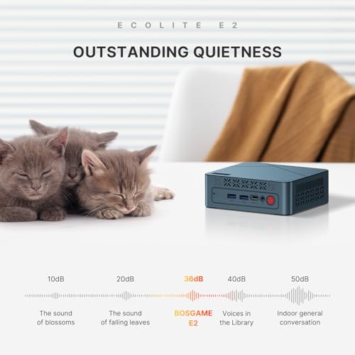 BOSGAME E2 Mini PC Desktop Computers, AMD Ryzen 5 3550H, 16GB DDR4, 512GB PCIe SSD, 4K Triple Display, Type-C & USB3.2, RJ45 & Wi-Fi 5 & BT 5.0, Compact Silent PC for Office, Streaming, Home Theater - Image 6