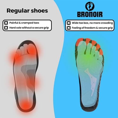 Bronoir Barefoot Shoes, Bronoir Air Barefoot Shoes, Minimalist Trail Runner Men Women Trail Running Shoes