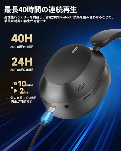 King Lucky ワイヤレスノイズキャンセリングヘッドホン｜Bluetooth 5.4 マルチポイント接続対応 無線/有線両用｜HIFI 高保真音質・ディープバス重低音｜外音取り込み搭載・軽量折りたたみ設計｜マイク内蔵・通話対応