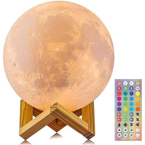 CPLA Moon Lamp 2023 Upgrade Cover