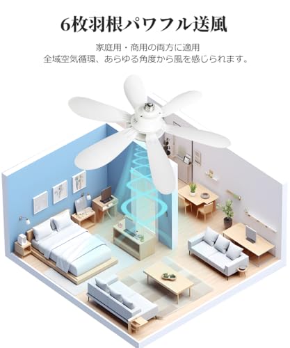 Brightorch 音声操作 LEDファンライト TENSMART-A1 の商品画像 4