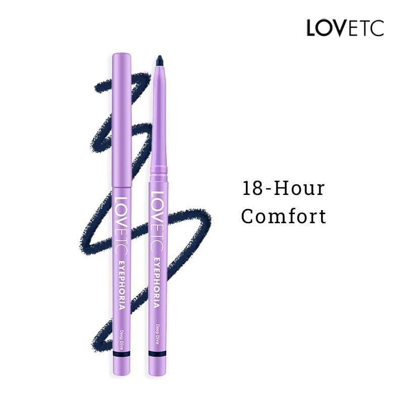 Image of Eyephoria Retractable Kajal For Women | Water & Smudge-Proof | Fade Resistant | Intense Payoff | 18-Hr Longwear | Non-Irritating | Dermat & Opthalmologically Tested | Deep Dive | 0.35g