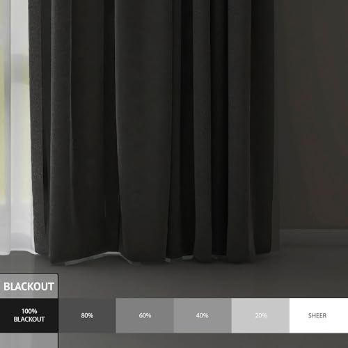 Martha Stewart Ticking Stripe Blackout Lining Rod Pocket/Back Tab Window Curtain Panel Pair, 84", White/Indigo - Image 3