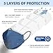 FENFEN KN95 Face Masks Disposable Adults - 50 Pack 5 Layer Protection Dust Breathable Comfortable Respirator Women KN95 Mask Individually Wrapped