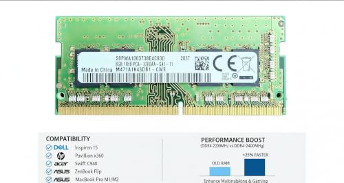 Image of 8GB DDR4 Laptop RAM for Samsung 3200MHz PC4-25600 (PC4-3200AA) 1Rx8 Single Rank 260-Pin SODIMM Memory Module M471A1K43DB1-CWE
