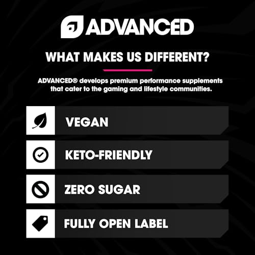 Image of Advanced Energy - Energy Boosting Formula with Electrolytes for Hydration - L-Theanine to Combat Jitters - Sugar Free & Keto Friendly - No Maltodextrin (40 Servings) (Cotton Candy)