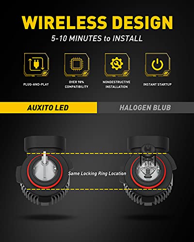 Auxito 9145 Led Fog Bulbs, 6500K Cool White, 6000Lm 400% Brightness, H10 9140 Led Fog Light Bulbs Replacement, Csp Led Chips, Plug And Play, Canbus Ready, Pack Of 2 #TOP2