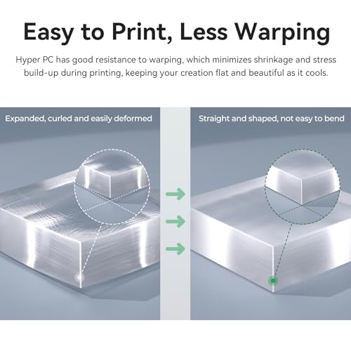 Image of Creality Hyper PC Filament for 3D Printing, 3D Printer Filament with High Heat Resistance, Crystal-Clear, Easy to Print, Less Warping