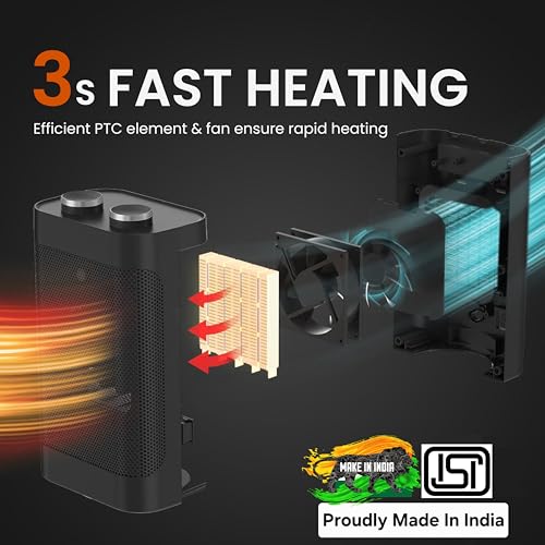 Image of Goodscity Room Heater for Home| 1500W PTC Ceramic, Fast Heating| Bedroom, Office, Indoor Use| For Small Space Upto 125 sqFt|Oscillation, Fan Mode, 2 Heat Setting, Safety Protection|1 Year Warranty