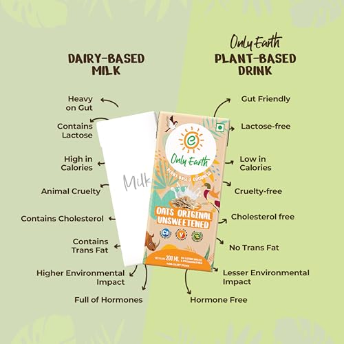 Image of Only Earth Oats Milk | Unsweetened Drink | Lactose Free | Preservatives Free | Plant Based | Dairy Alternative | Source of Calcium | Source of Vitamin B1, B2 & B12 (180ml(Pack of 8))