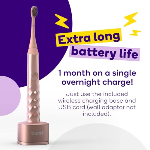 Image of Burst Original Sonic Electric Toothbrush for Adults (White) | Rechargeable Electric Sonic Toothbrush | Soft Bristle Deep Clean Stain & Plaque Removal | 3 Modes: Teeth Whitening, Sensitive & Massage