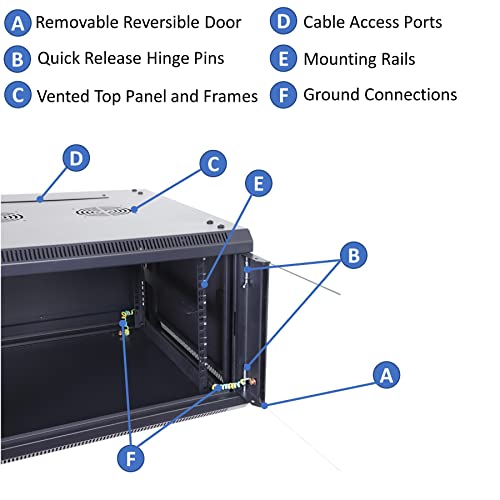 Aeons 6U Professional Wall Mount Network Server Cabinet Enclosure 19-Inch Server Network Rack 16-Inches Deep Black #TOP6