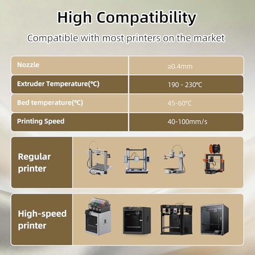 Image of 3DHoJor Silk PLA Filament 1.75mm, PLA Filament 1.75mm Silk Shiny 3D Printer Filament, 1kg*4 Cardboard Spool, Dimensional Accuracy + /- 0.03 mm, Fit Most FDM Printer(Gold+Red+Green+Blue)