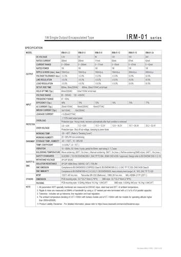 Interrupteur de puissance IRM-01-5 pour modules domotiques et objets connectés IoT - 3