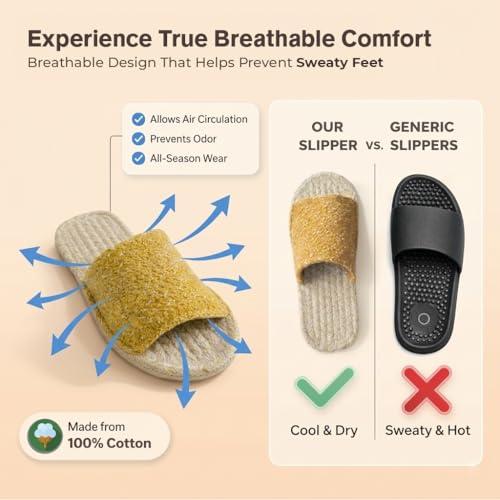 Image of Sohum V Strap Cotton Braided Slippers for Men & Women 1 Pair | Ultra-Soft, Lightweight & Breathable| Handmade Unisex Flip Flops