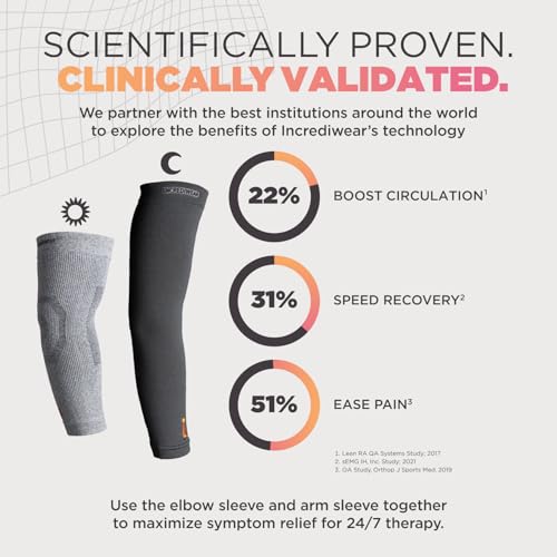 Image of Incrediwear Elbow Sleeve - Elbow Brace for Elbow Support, Joint Pain Relief, Inflammation Relief, and Circulation, Tendonitis, Golf and Tennis Elbow Brace for Women and Men