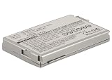 generic Batteria di ricambio compatibile per Canon BP-208, BP-208DG, DC10