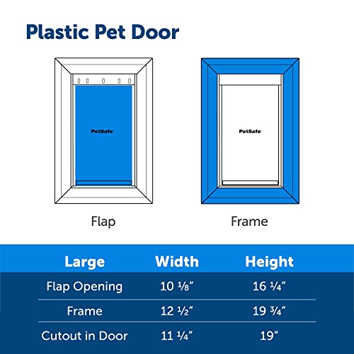 Petsafe ZPA00-17089 Never Rust Dog & Cat Door thumb #4