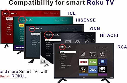 Replacement Remote Control For All Roku Tv Brands [Hisense/Tcl/Sharp/Insignia/Onn/Sanyo/Lg/Hitachi/Element/Westinghouse] W/ 12 Shortcut Keys [Not For Roku Stick] #TOP3