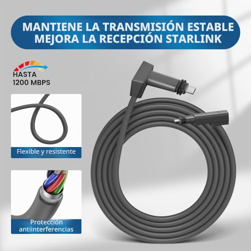 Miniatura 5 de Hydood Cable Starlink Gen 2 - Extensión Impermeable De Repuesto Para Starlink V2 Con Accesorios 10m