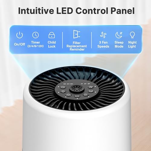 CHIVALZ 2 Pack Air Purifier for Bedroom, Smoke Dust Pet Dander, 24dB, White - 5