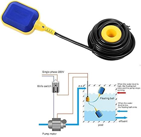 Float Switch with Cables 10m, Float Switch 250V 15A Automatic Control Water Level Regulator for Tank Pump for Pool, Water Tank, Sump Pump
