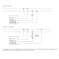 ZigBee 3.0 Unterputzmodule Dimmer, 1 Kanal für 230V max. 150W LED mit Taster/Schalter-Anschluss Phasenabschnitt dimmbare Lampen, Trafos & Leuchten (Micro Dimmer) – Ansicht 4
