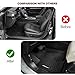 Floor Mats for 2020-2025 Toyota Highlander Fits W/ 2nd Row Bench or Bucket Seats w/Center Console, Anti Skid Heavy Duty Waterproof Floor Liners Black Full Set