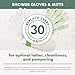 EcoTools Bath + Shower Gloves 6 Pack, Exfoliating Gloves Remove Dead Skin & Cleanse The Whole Body, Bath Gloves To Scrub & Hydrate, Self-Tanner Application Prep, Cruelty Free, (12 Gloves Total)
