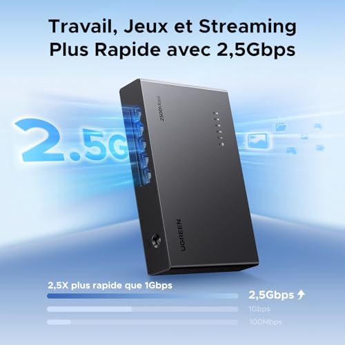 Photo complémentaire