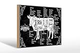 SCHÖNE GESCHENK IDEE - zum Beispiel für Feiertag, Valentinstag, Namenstag, Muttertag, Vatertag, Geburtstag, Ostern, Pfingsten, Nikolaus, Weihnachten, Wichteln, Verlobung, Hochzeit, als kleine Aufmerksamkeit für eine Einladung, Party, Feier, Einweihung Wohnung, Einzug, Junggesellenabschied, Grill Abend, Junggesellinnenabschied