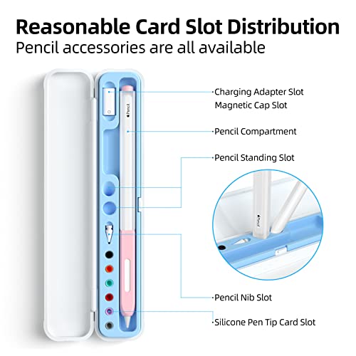 Image of Magnetic Carrying Case Compatible with Apple Pencil 2nd Generation and 1st Gen Pencil and Samsung Galaxy S-Pen Series, Pencil case Consists of Hard PC Shell and Soft Silicone Inner (Sky Blue)