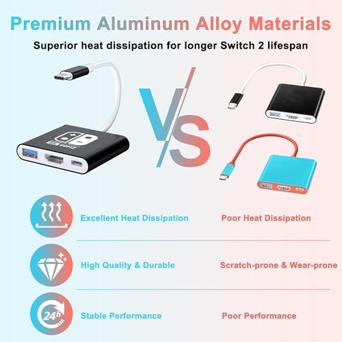 Switch 2 Dock, (Aluminum Alloy) Plug-and-Play, Portable Travel Switch 2 Docking Station Support 4K@60HZ Switch 2 TV Mode Compatible NS2/NS OLED, Replacement for Nintendo Switch 2 Dock with HDMI2.0/PD 100W/USB3.0 - 4