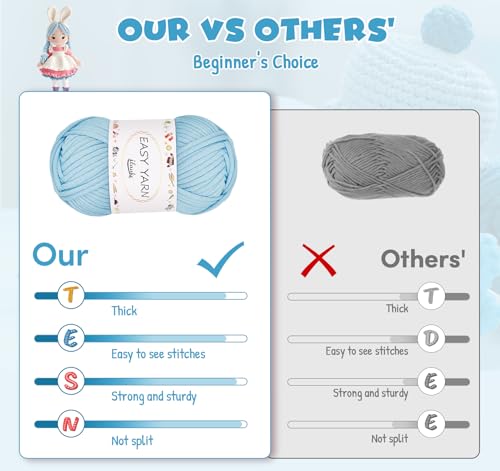 ilauke Thick & Bulky Cotton Yarn - 6x50g, Easy Knitting & Crochet, No Split, Colourful - Image 5